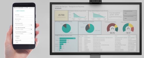 Painel da Central de Serviços