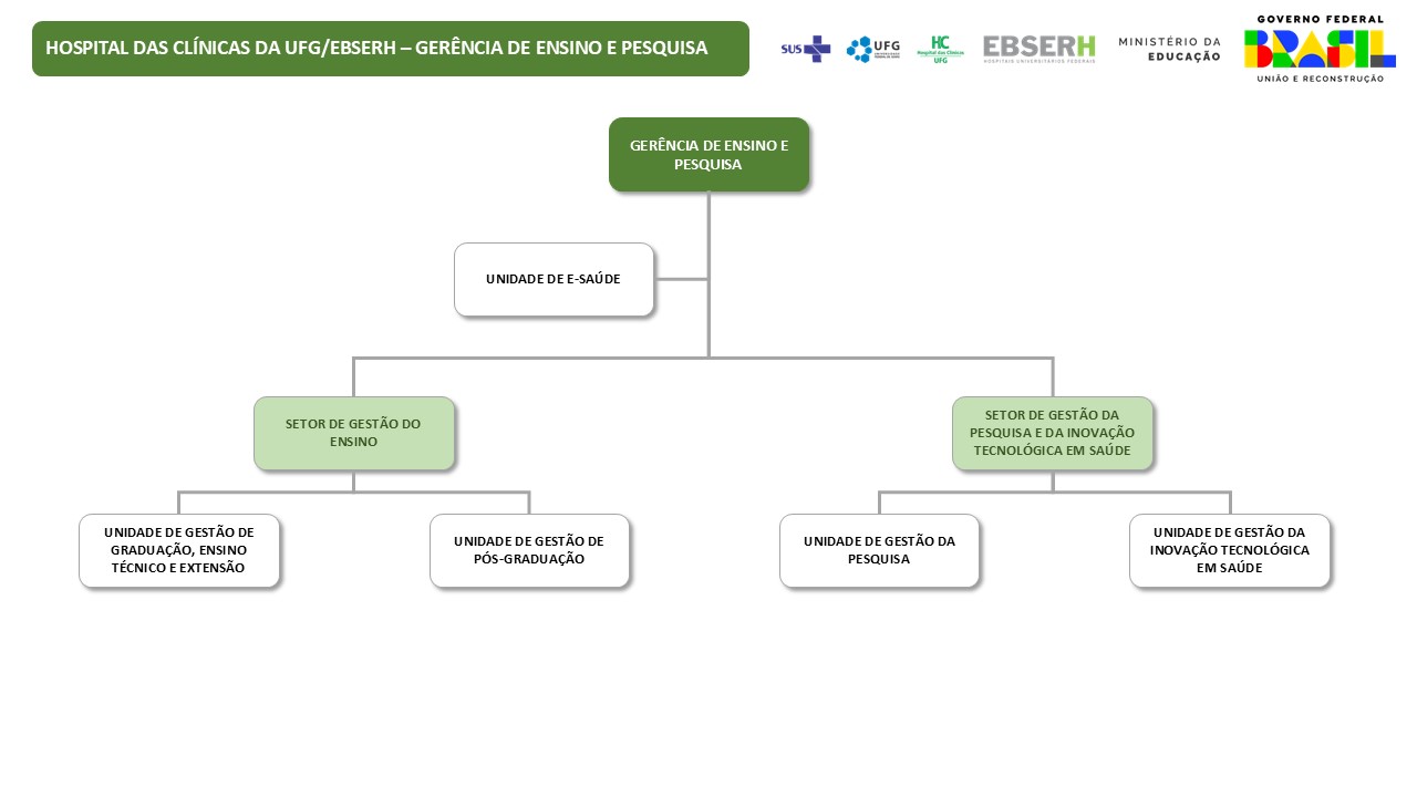GEP - versão 5