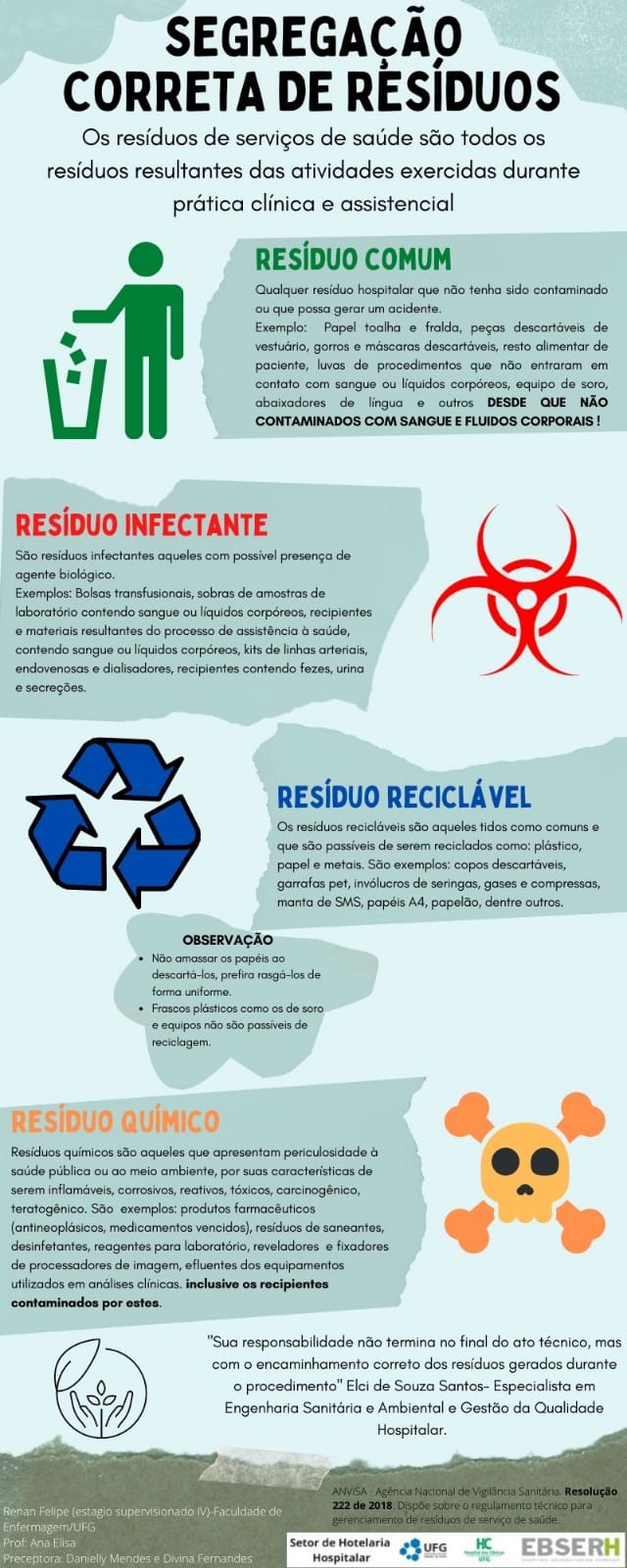 Campanha "Segregação Correta de Resíduos"