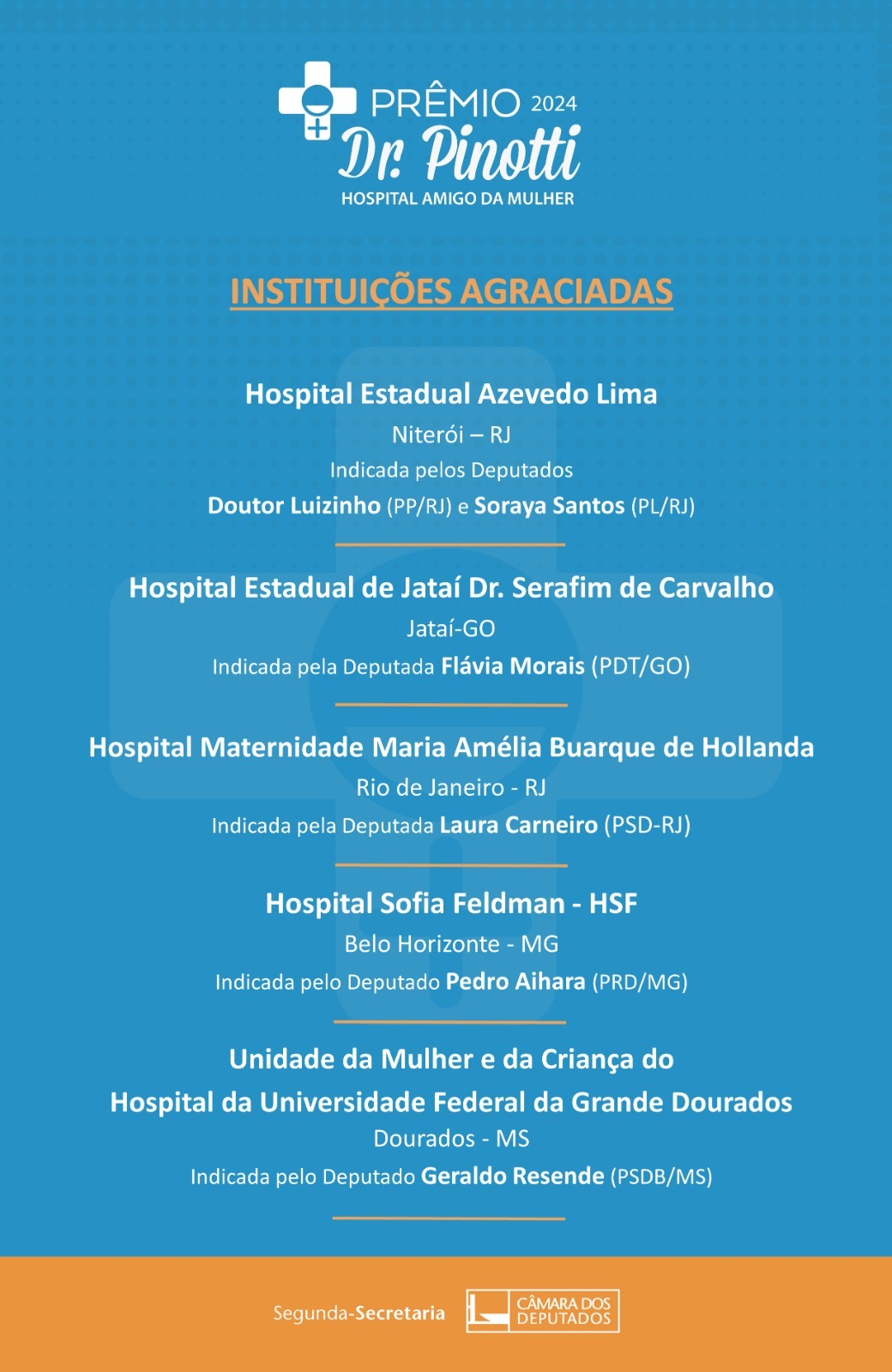 HU-UFGD é um dos cinco hospitais do Brasil agraciado com o prêmio