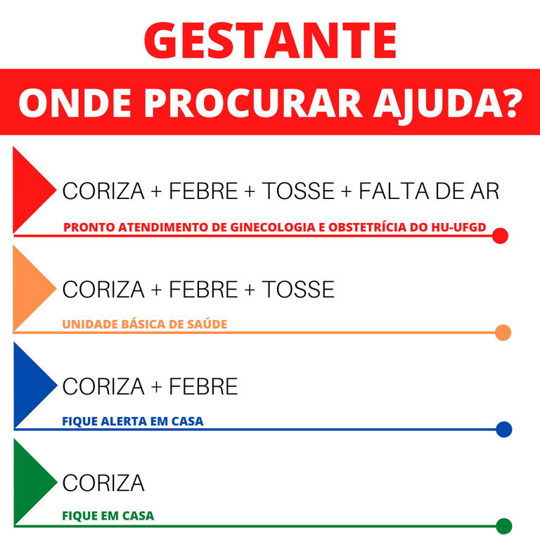 esquemaparagestantes