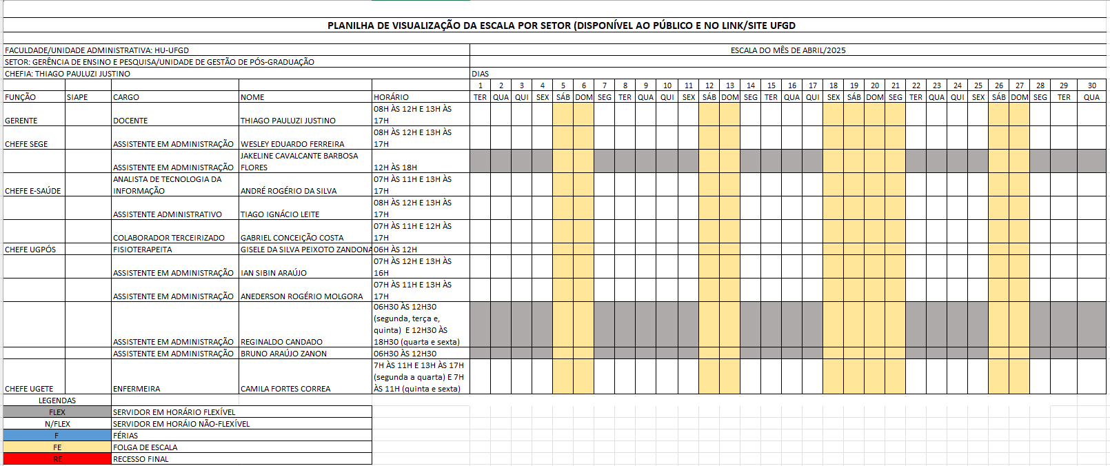 Escala abril de 2025