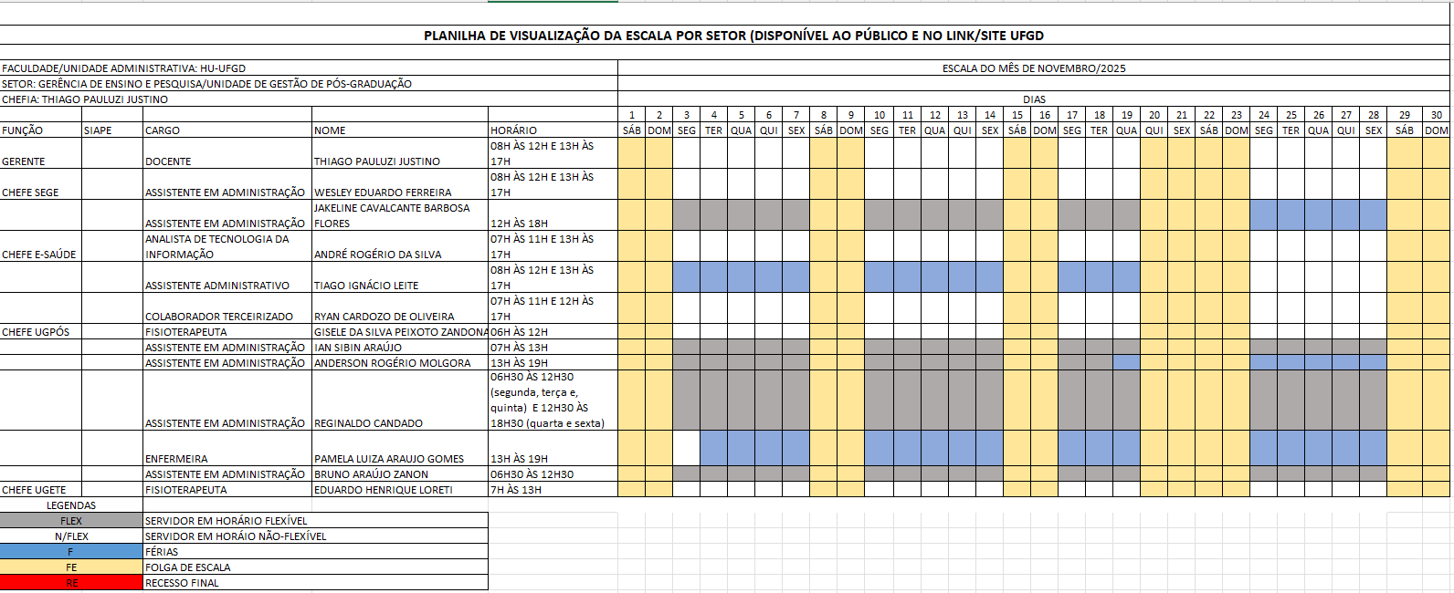 Escala novembro de 2025