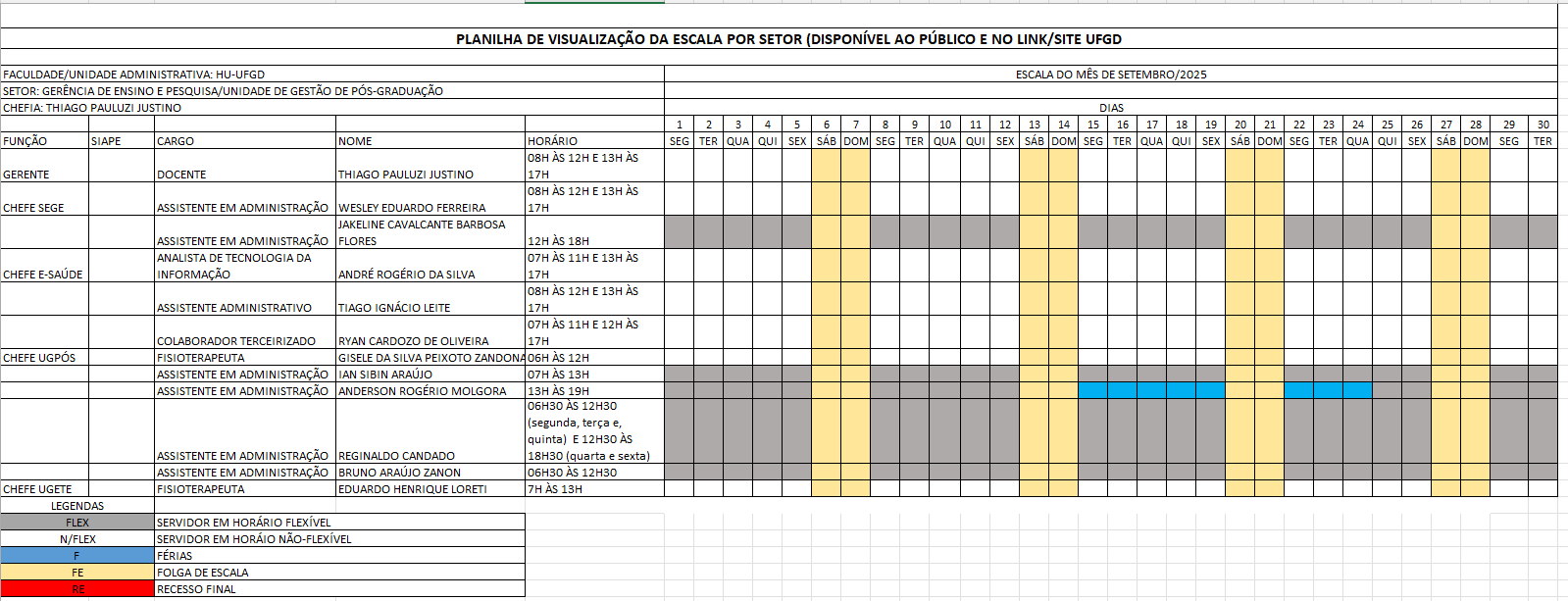 Escala setembro de 2025
