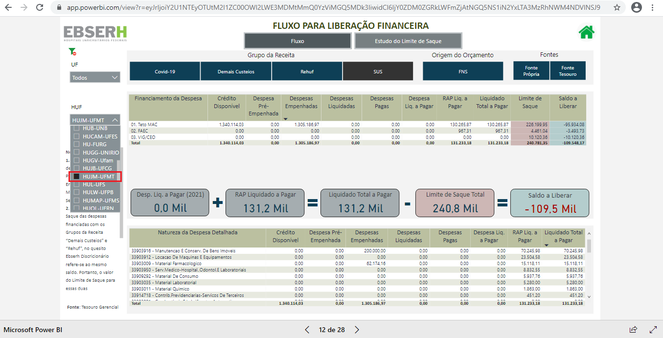 Tela - Fluxo para liberação financeira