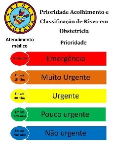 Classificação de risco.jpg