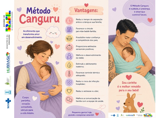 Método canguru