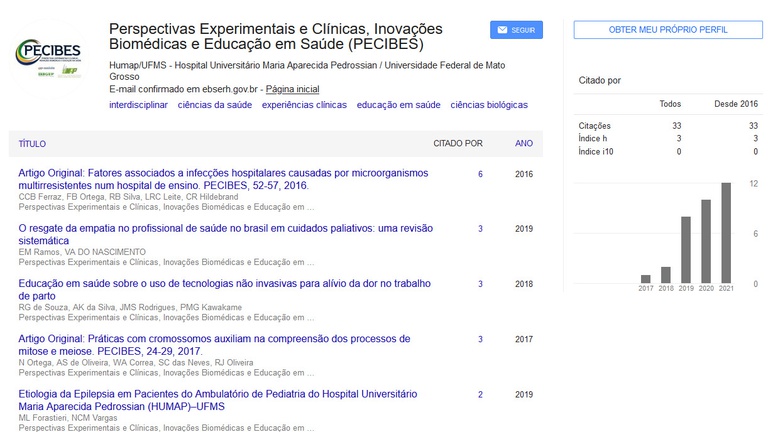 Pecibes Google Scholar