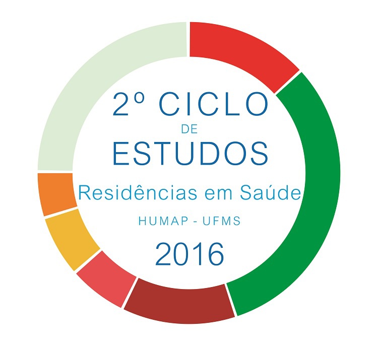 ciclodeestudoshumap03082016