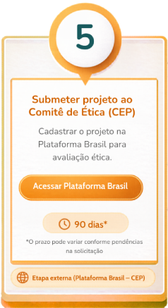 5° Liberação da Carta de Anuência no Sistema Rede Pesquisa (Prazo: 3 dias úteis após a reunião do COLEX) e Cadastro do Projeto na Plataforma Brasil