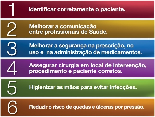 cartazseguranc3a7apacientejpg