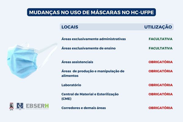 uso de máscara 13.03.23 - site (1).jpg