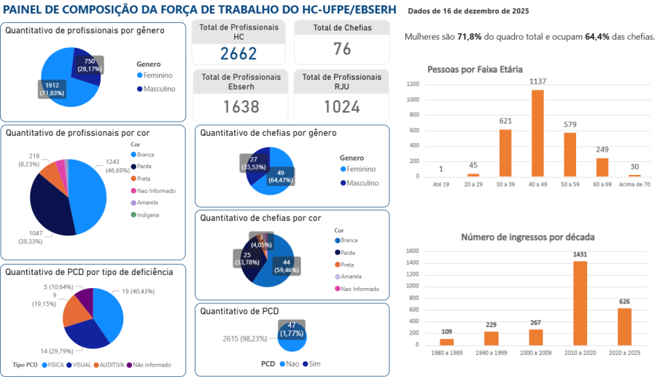 Anuário Dezembro - 2025.png