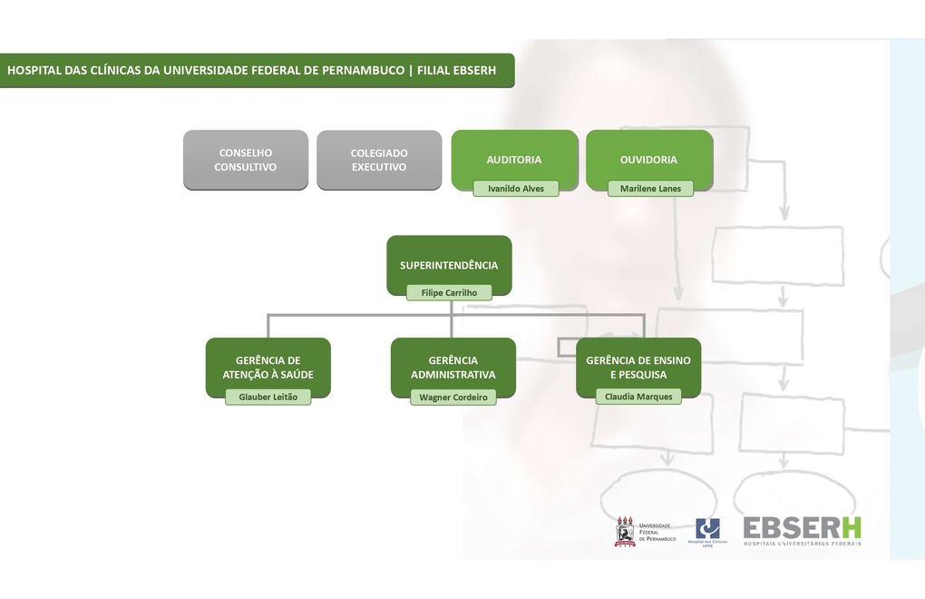 HC-UFPE