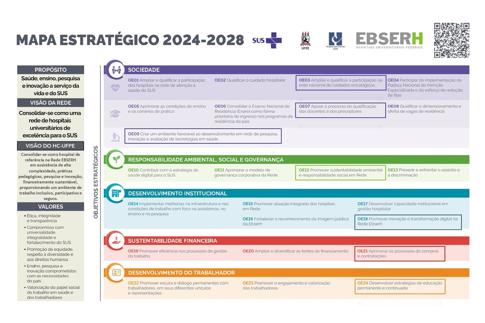 Mapa atualizado em 28.03.2025
