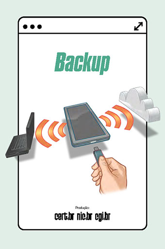 Backup