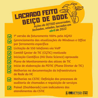 Lacrado - Abril.png