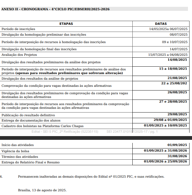 Cronograma retificado