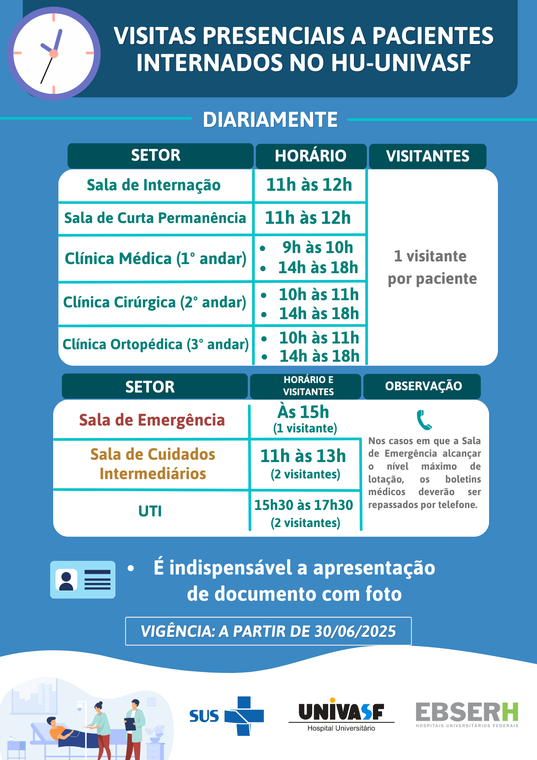 Visitas presenciais a pacientes (atualizado em julho de 2025)
