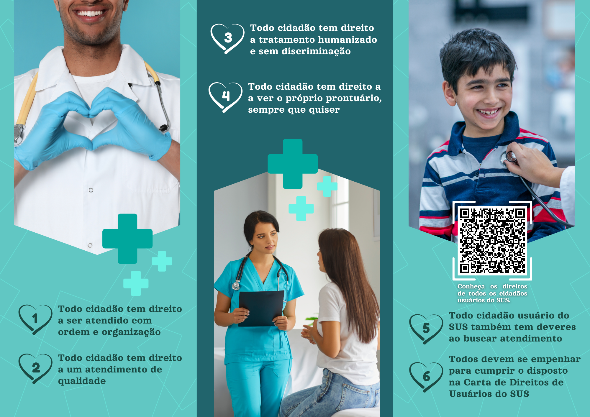 Carta dos Direitos dos Usuários do SUS 2