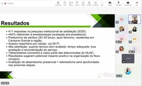 Gerência de Ensino e Pesquisa do HUAC promove apresentações de relatórios parciais dos Programas de Iniciação Científica e Tecnológica