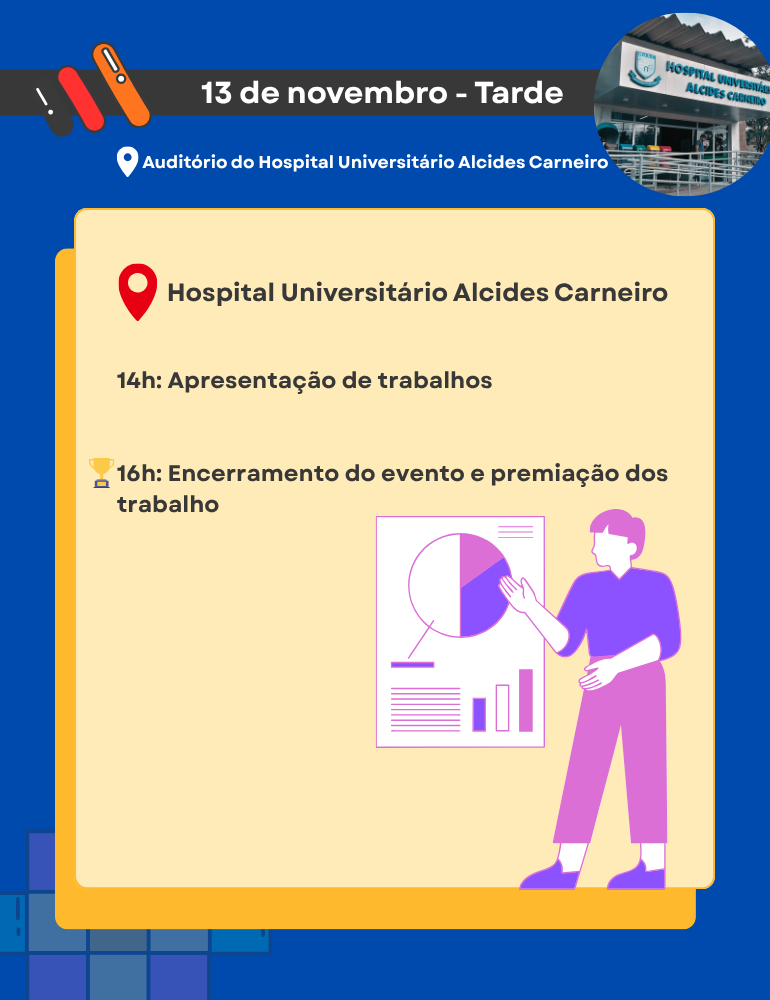 programação III jornada HUAC3