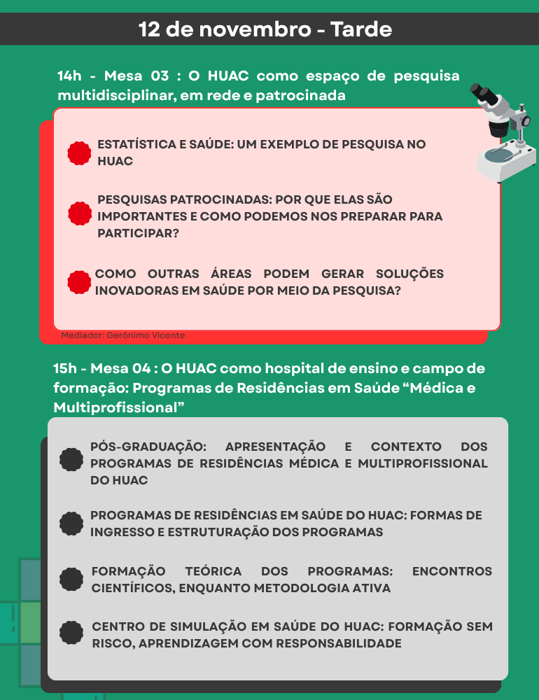 programação III jornada HUAC2.1.1