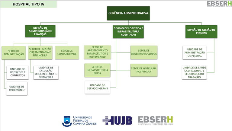 thumbnail_Gerência Administrativa.png