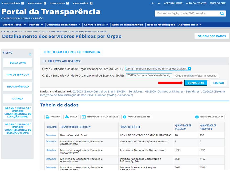 Passo 6.6 - Portal da Transparência - Servidores