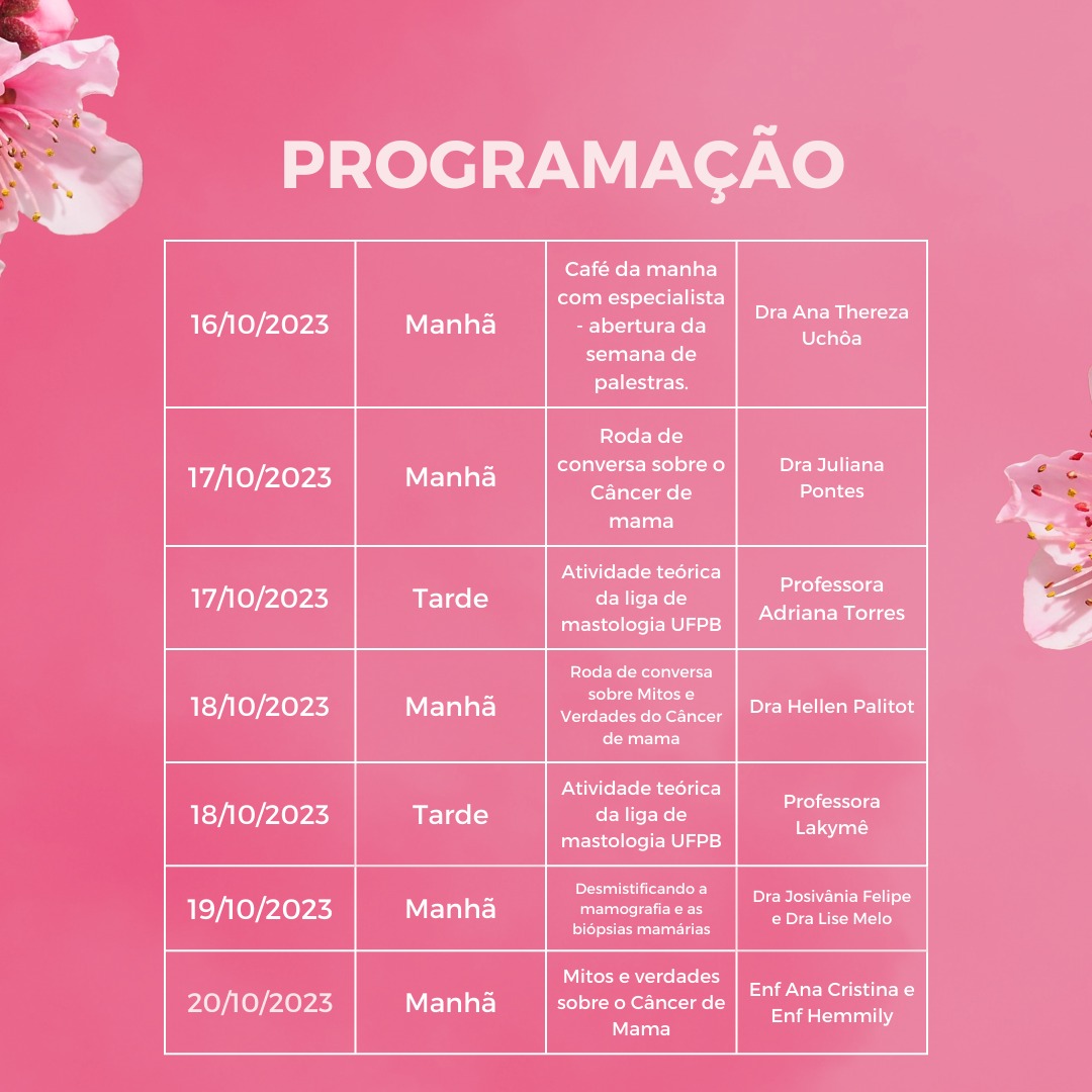 Programação Outubro Rosa HULW 2023