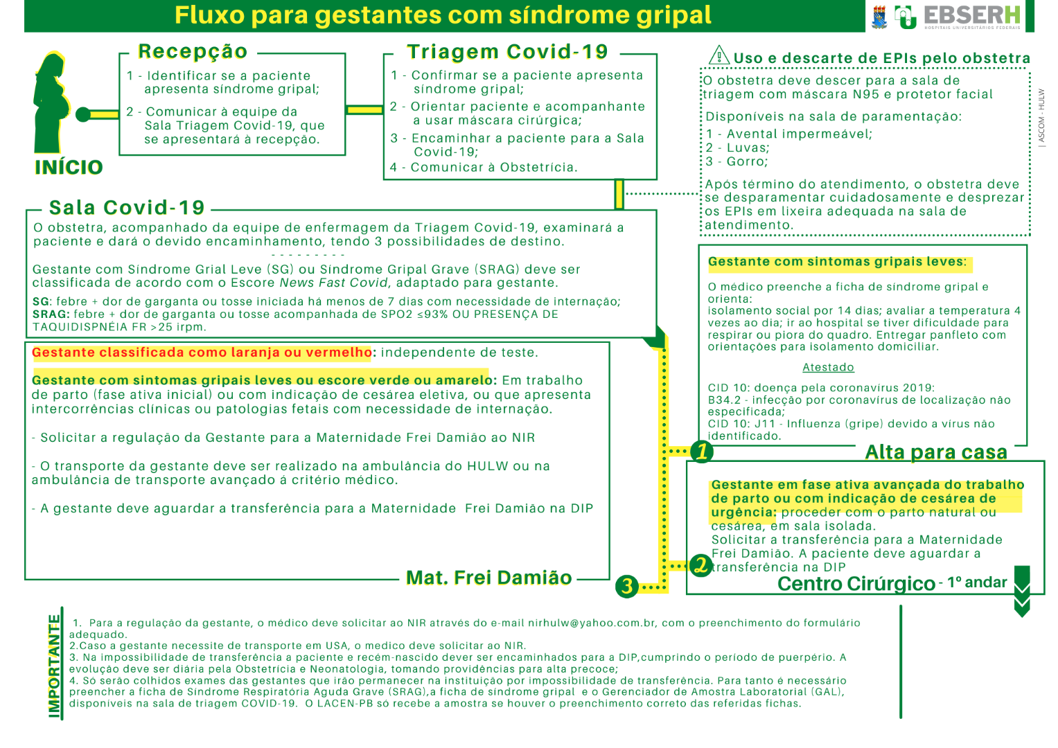 Fluxo gestante com síndrome gripal 26.05.png