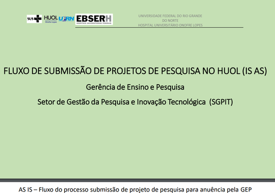 Fluxo Rede Pesquisa
