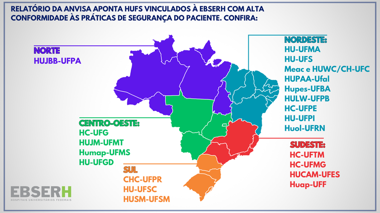 Infográfico - HUs com alta conformidade.png