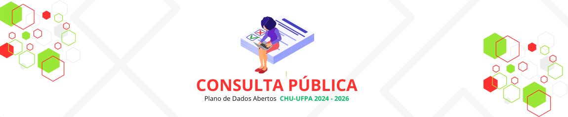 Banner Rotativo Consulta Pública CHU UFPA