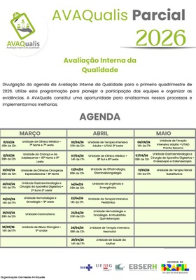 As atividades da AVAQualis têm início no dia 11 de março e se encerram no dia 11 de maio, conforme mostra o quadro.