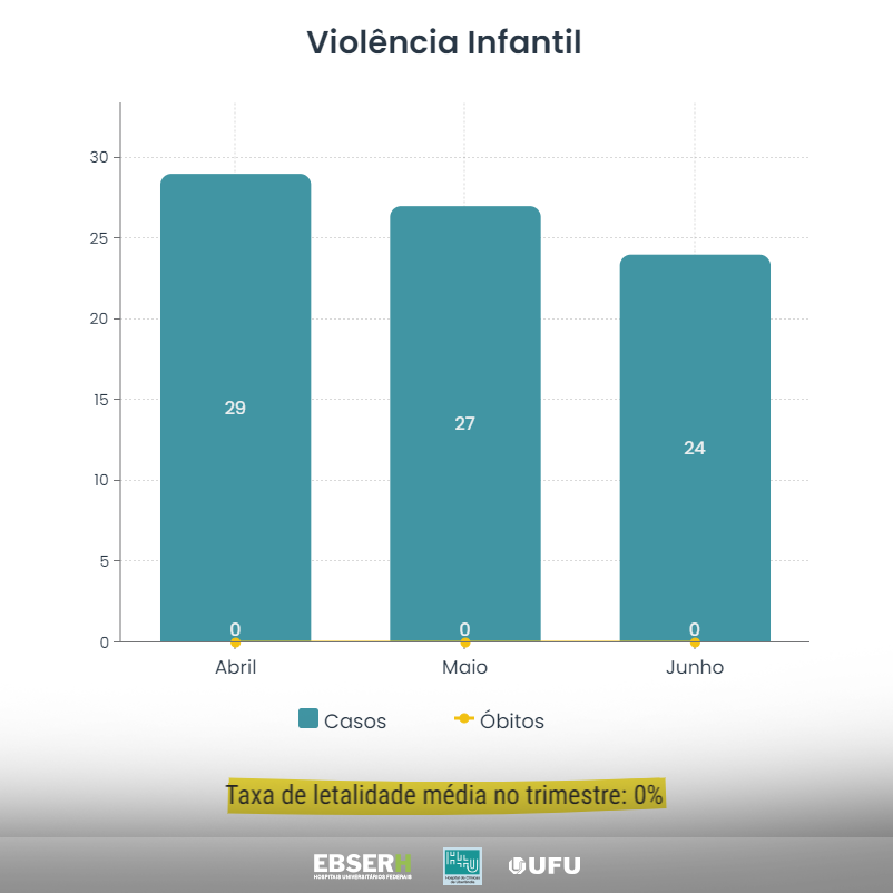 violencia-infantil