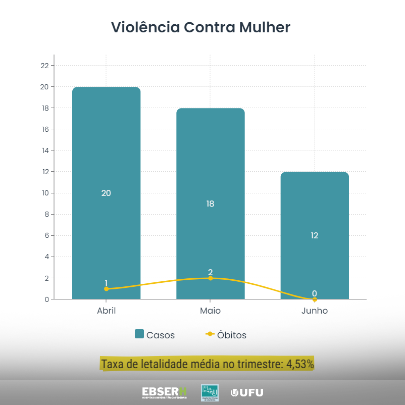violencia-mulher