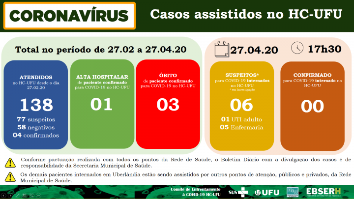 24 de abril de 2020