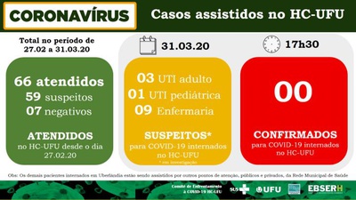 31 de março de 2020