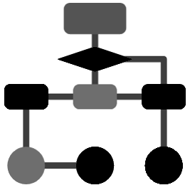 Mapeamento de Processos