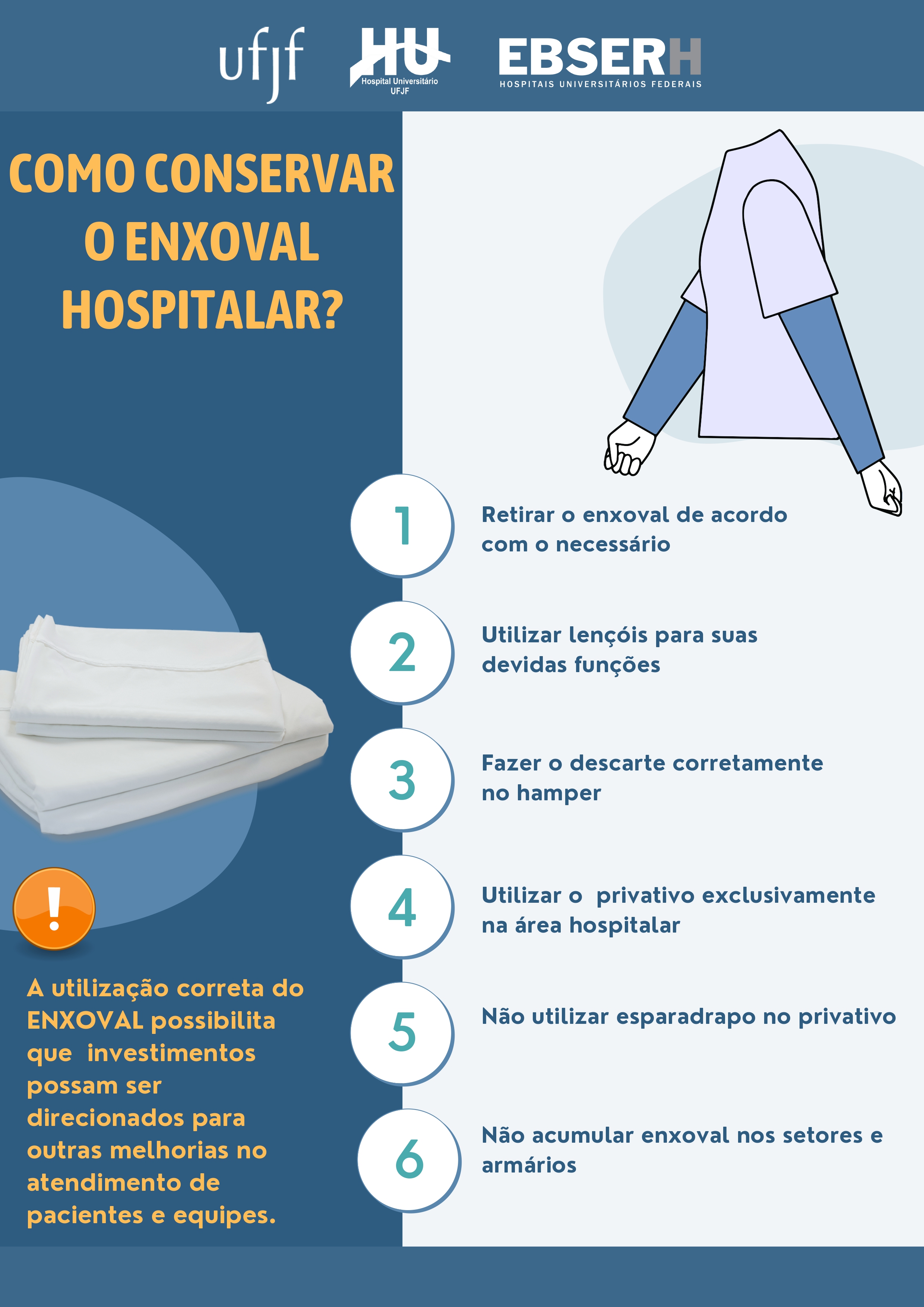 Como conservar o enxoval hospitalar?