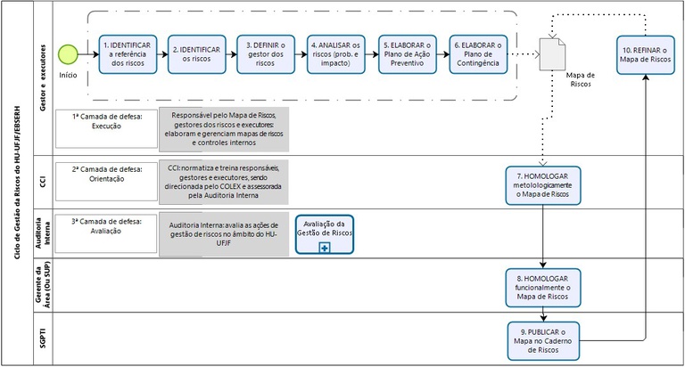 ciclogestc3a3oderiscosjpg