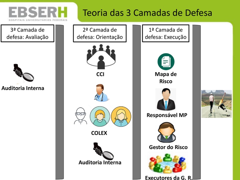 teoriatrc3aascamadas-1jpg