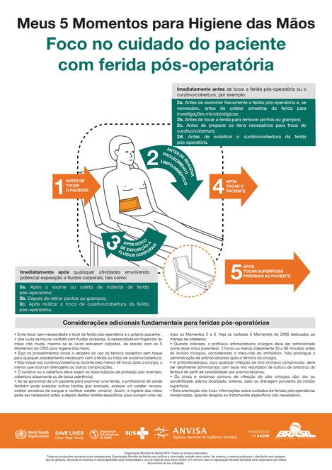 Material disponibilizado pela Comissão de Controle de Infecção Hospitalar