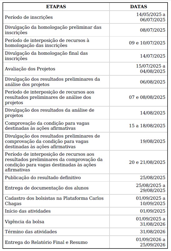 Cronograma retificado
