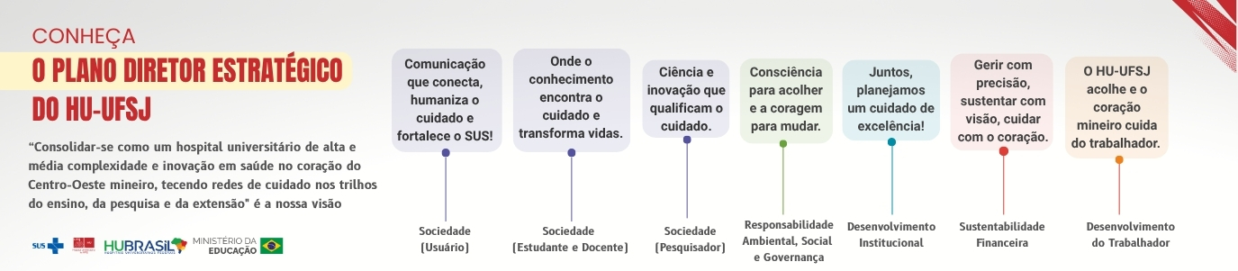 Banner site HU-UFSJ - PDE