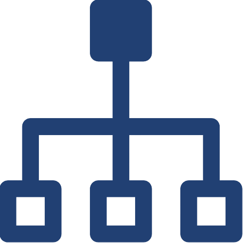 Gestão por Processos