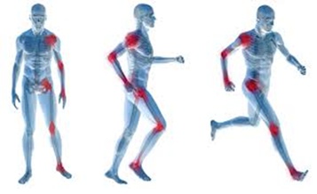 fotoreumatologia