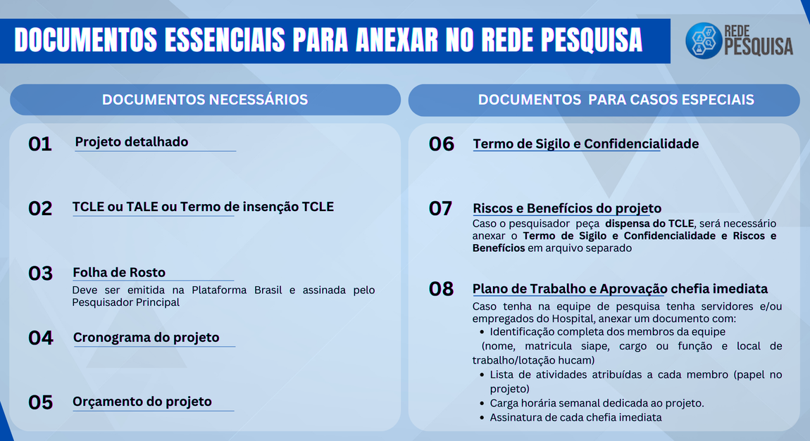 documentos essenciais