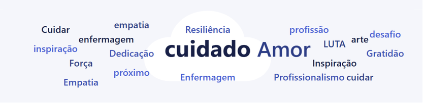 Semana da Enfermagem